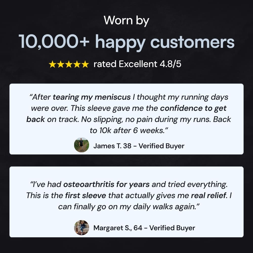 Premium Knee Support