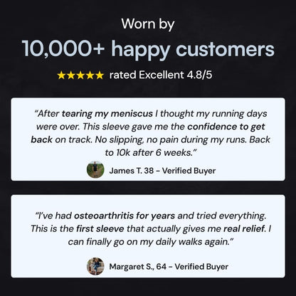 Premium Knee Support